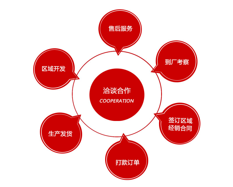 郴州市金武草皮苗木专业合作社,绿化草皮,小叶麦冬草,绿化苗木